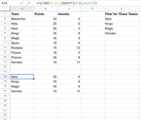 Google Sheets Filter Best Practices