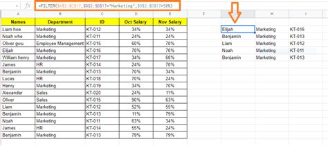 Google Sheets Filter Tips