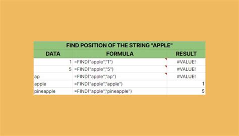 FIND function in Google Sheets