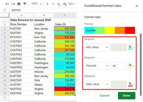 Creating Visual Hierarchies in Google Sheets