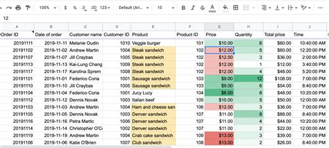 Google Sheets Formatting Examples 10