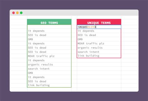 UNIQUE Formula in Google Sheets