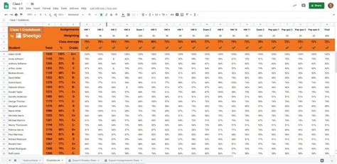 A screenshot of the Google Sheets gradebook template