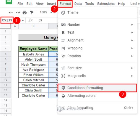 Example use cases for gradient colors in Google Sheets