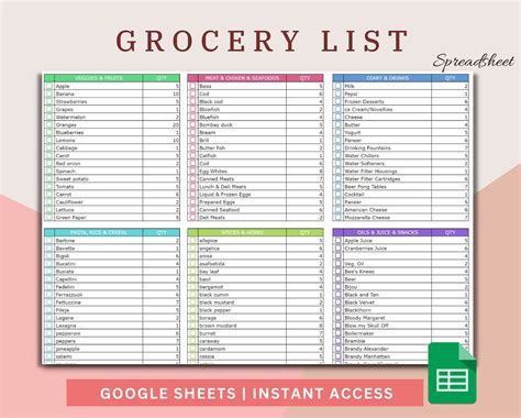 Google Sheets Grocery List Add-ons