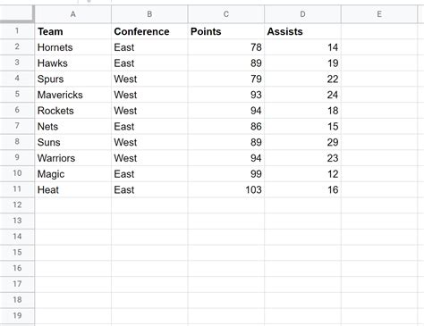 Google Sheets Helper Column Example