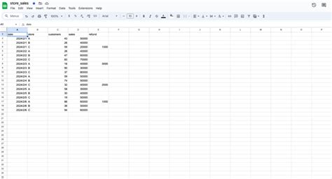 Google Sheets IFNULL Function Example