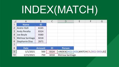 Google Sheets Index Match Best Practices