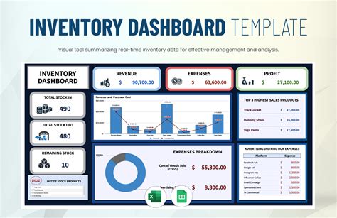 Google Sheets inventory template Excel