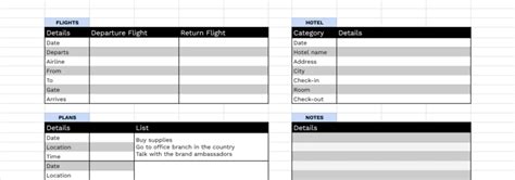 Google Sheets itinerary sharing