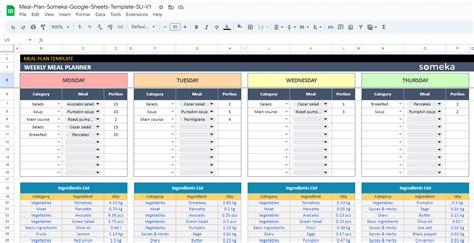 Google Sheets Meal Planner