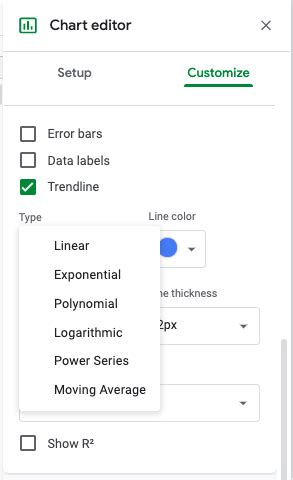 Google Sheets Nonlinear Regression Options