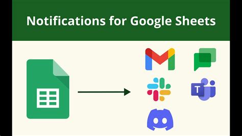 Sending Notifications Based on Cell Contents in Google Sheets