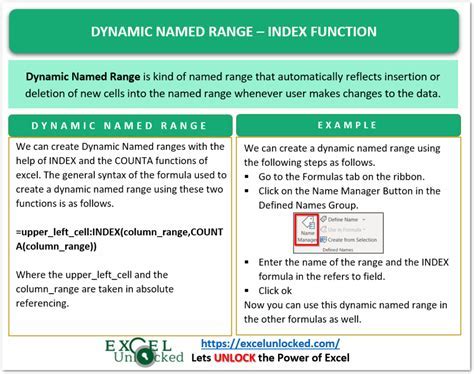 Google Sheets OFFSET Dynamic Range Gallery