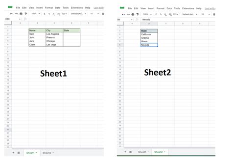 Google Sheets One Sheet Benefits