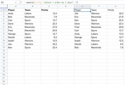 Google Sheets Order By Clause Syntax