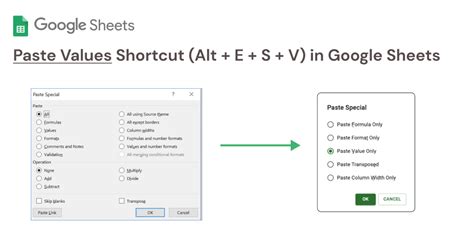 Google Sheets Paste Values Tricks Gallery