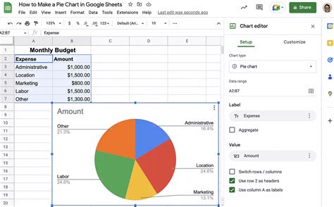 Google Sheets Pie Chart Example