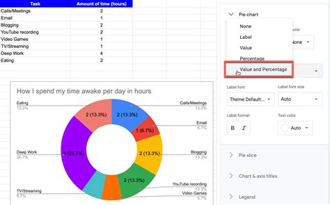 Google Sheets Pie Chart Examples