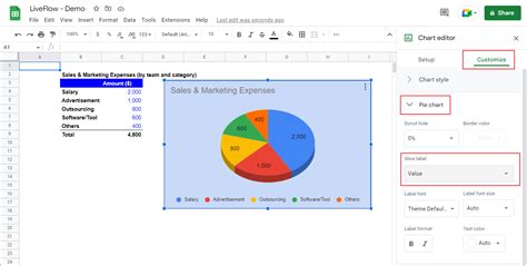 Google Sheets Pie Chart Troubleshooting