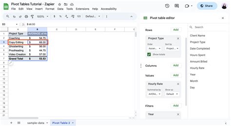 Pivot table count example