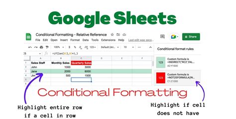 Google Sheets placeholder text conditional formatting