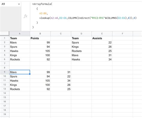 Google Sheets Query Example 2