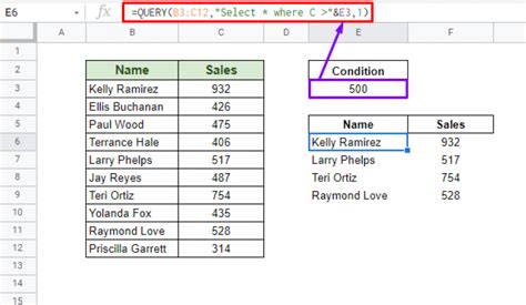 Google Sheets Query Cell References Select