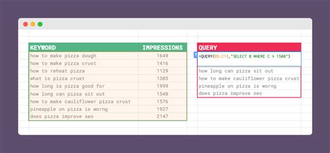 Google Sheets Query Function Example