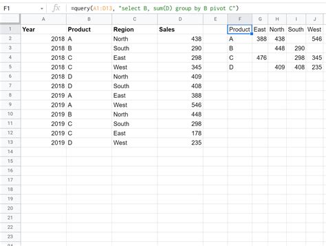 Google Sheets Query Pivot