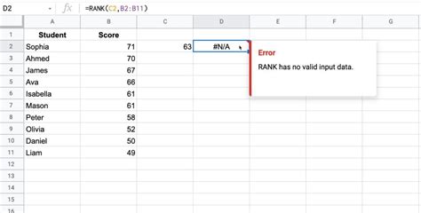 Google Sheets Ranking Formula Resources