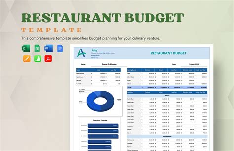 Google Sheets restaurant budget template