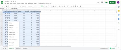 Google Sheets Right-Click Menu to Unhide Sheets