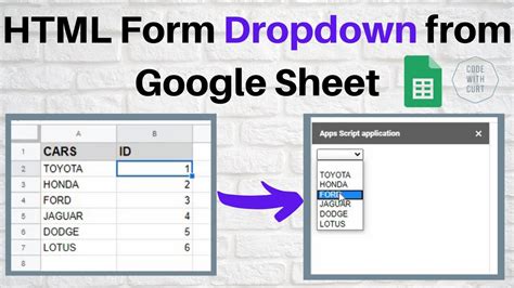 Google Sheets Script Dropdown Example