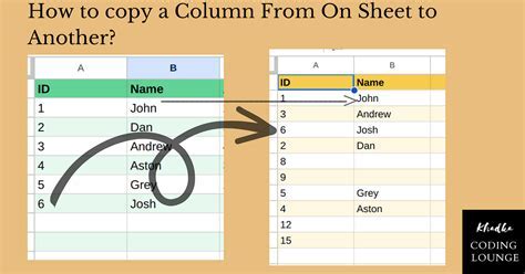 Google Sheets Scripts