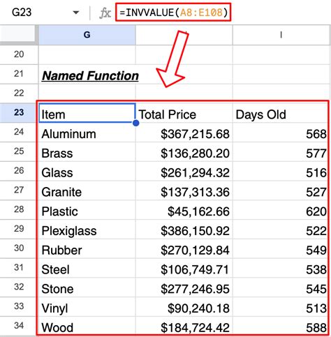 Google Sheets scripts for named functions