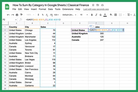 Google Sheets SUM function example