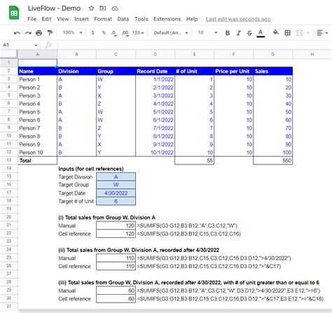 Google Sheets SUMIFS Date Range Formula Explained