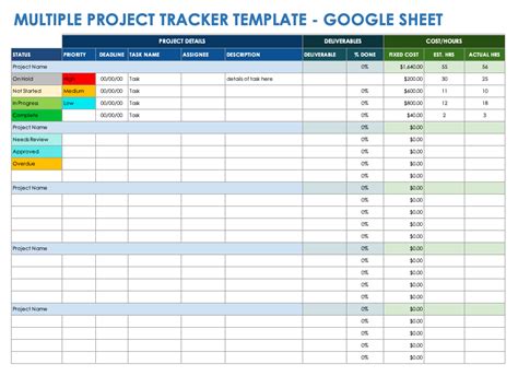 Google Sheets Task Tracker Template