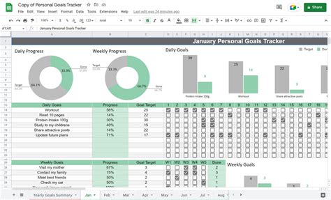 Google Sheets Template 3