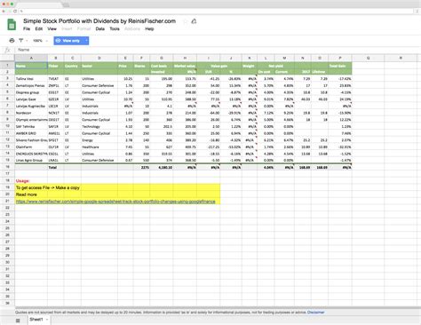 Google Sheets Template Examples