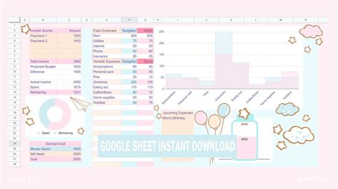 Template Ideas for Google Sheets Formulas