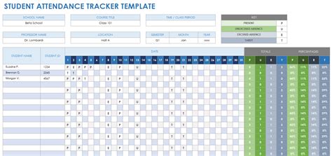 Google Sheets Templates