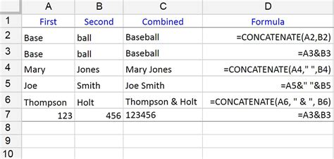 Google Sheets Text Concatenation