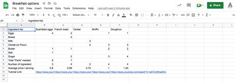 Google Sheets tips