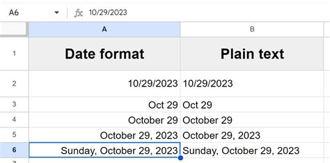 Google Sheets To Text