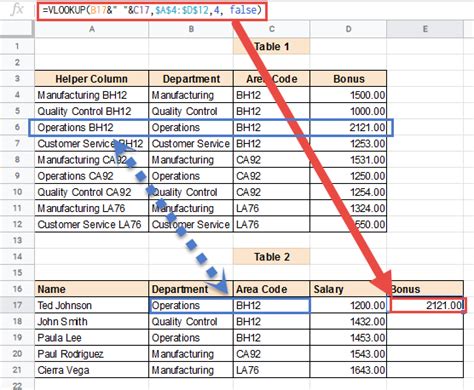 Google Sheets Vlookup Multiple Criteria Gallery 10