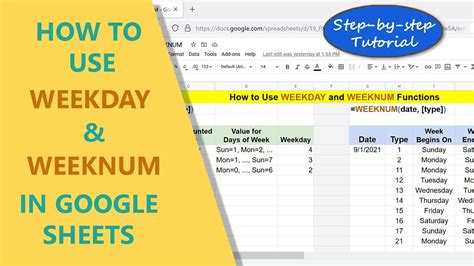 Google Sheets Weekday Names Example 10