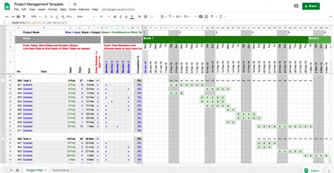 Google Sheets Weekly Planner Template for Project Management