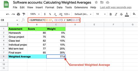 Google Sheets Weighted Average